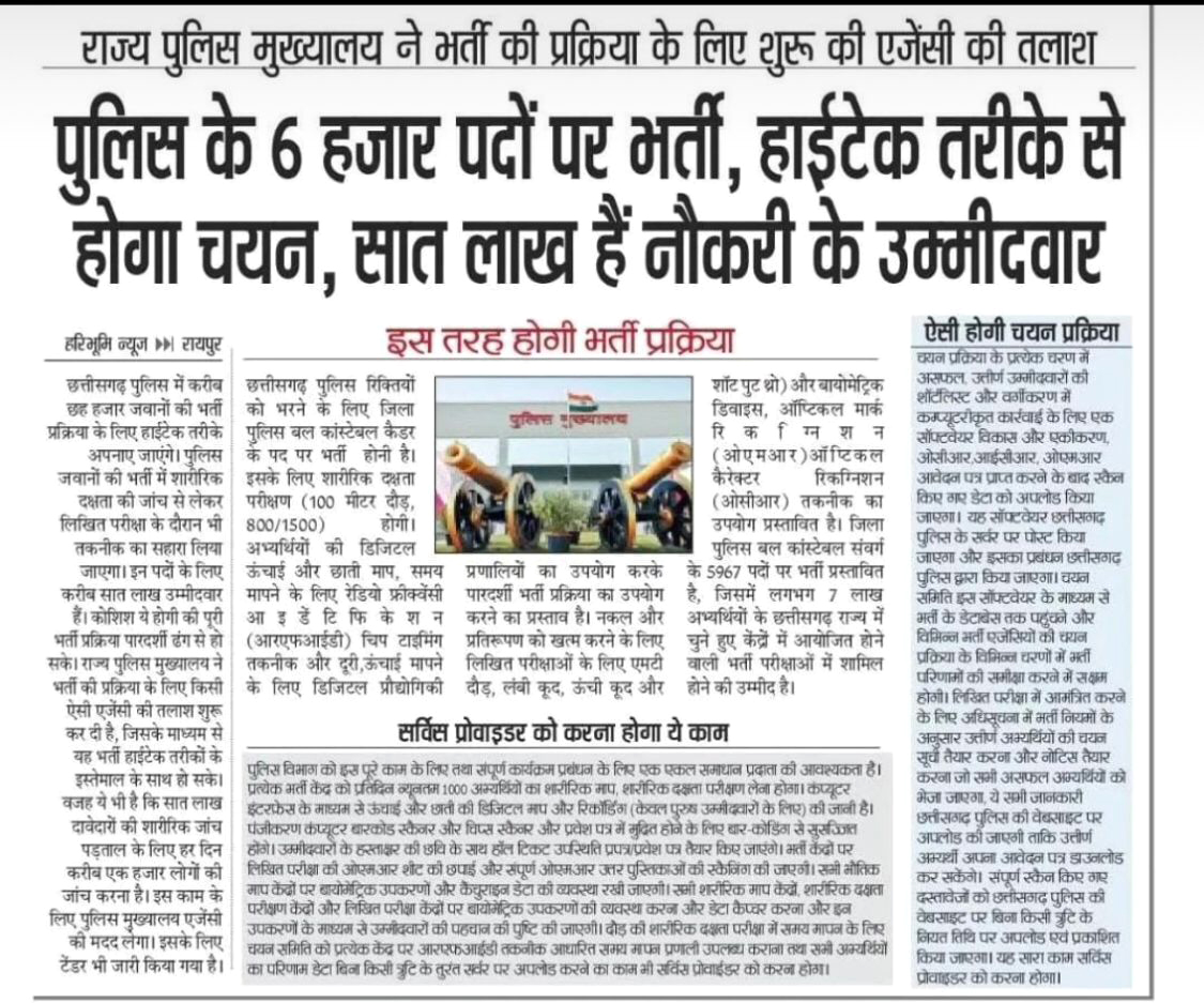 cg police bharti 2024 notification