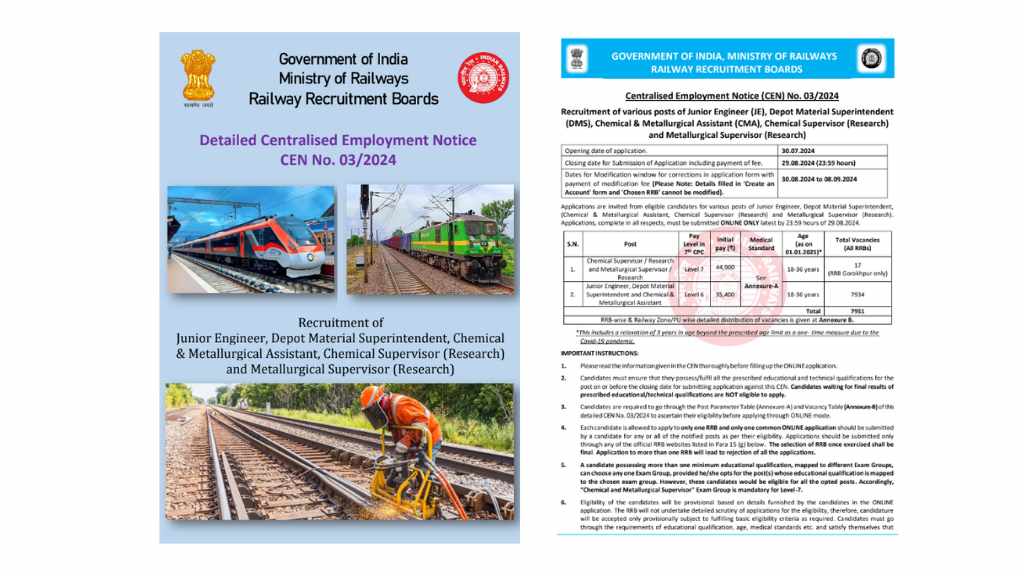 rrb je vacancy 2024 notification