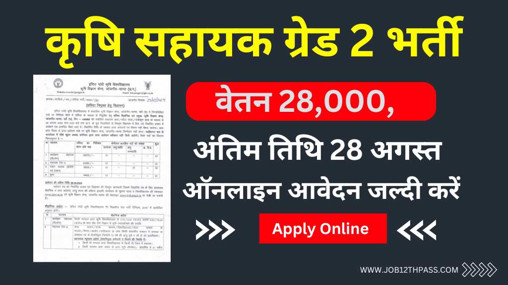 Agriculture Recruitment 2024