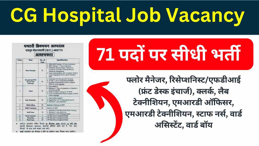 CG Hospital Job Vacancy