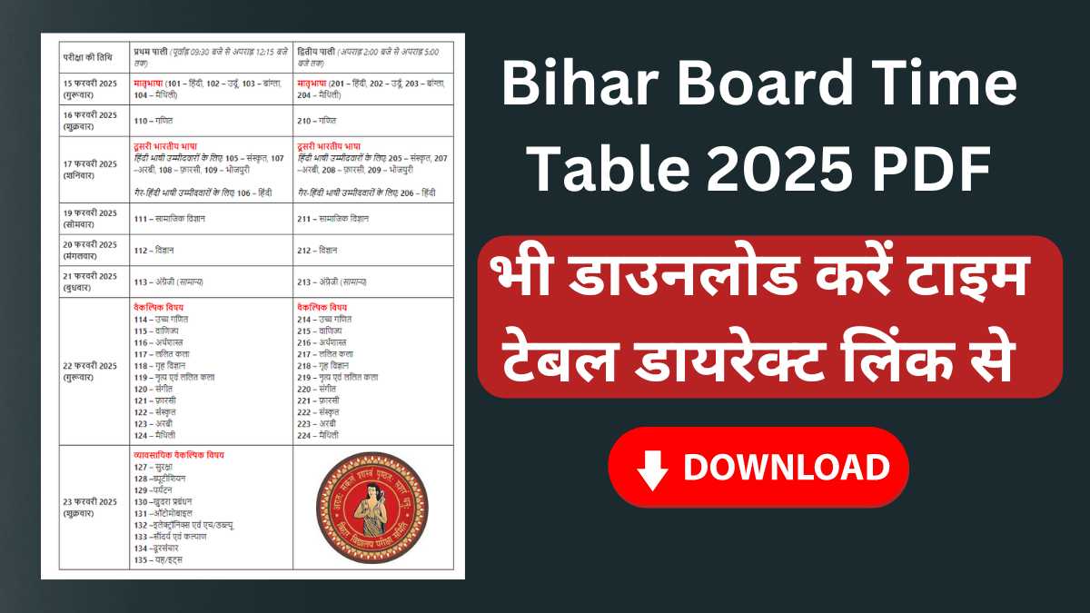 Bihar Board Time Table 2025 PDF