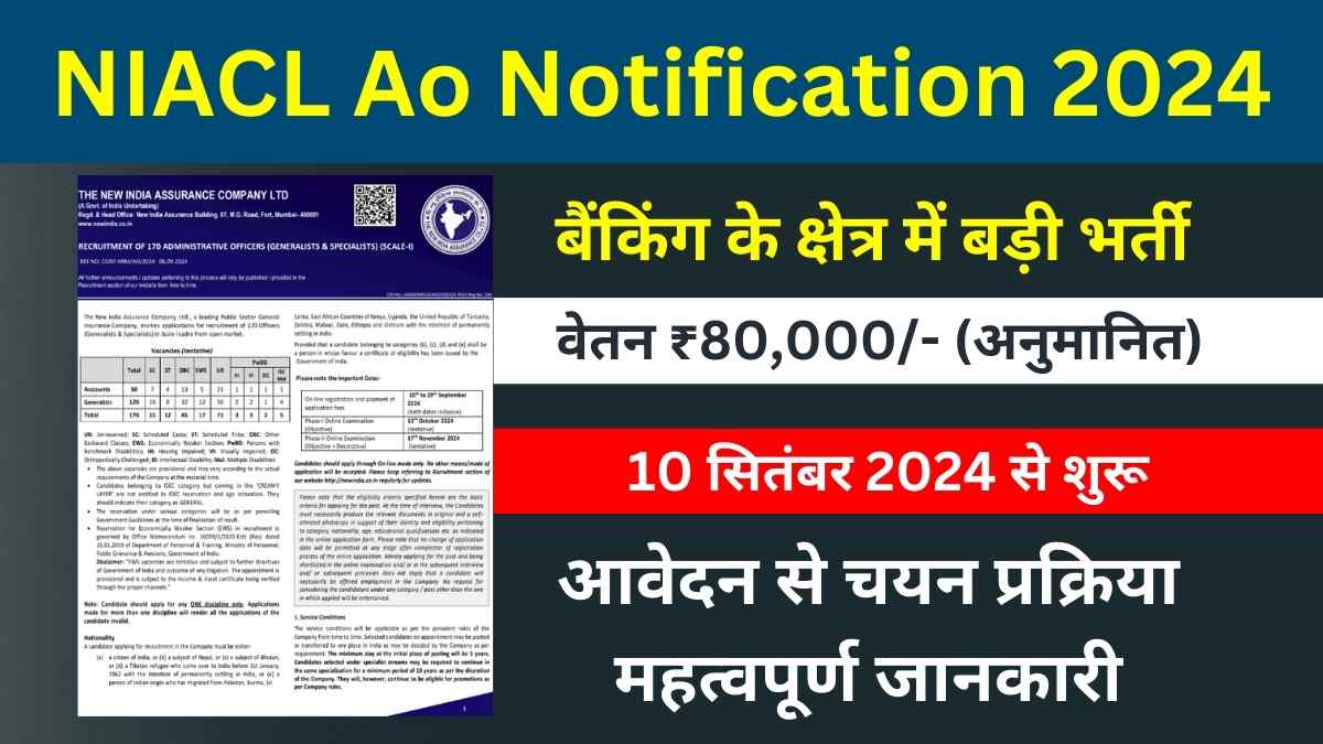 NIACL Ao Notification 2024