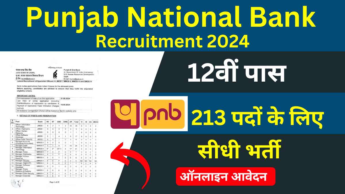 Punjab National Bank Recruitment 2024