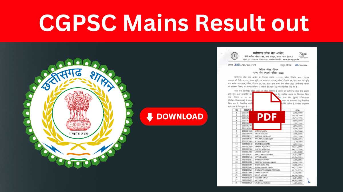 CGPSC Mains Result out 2024