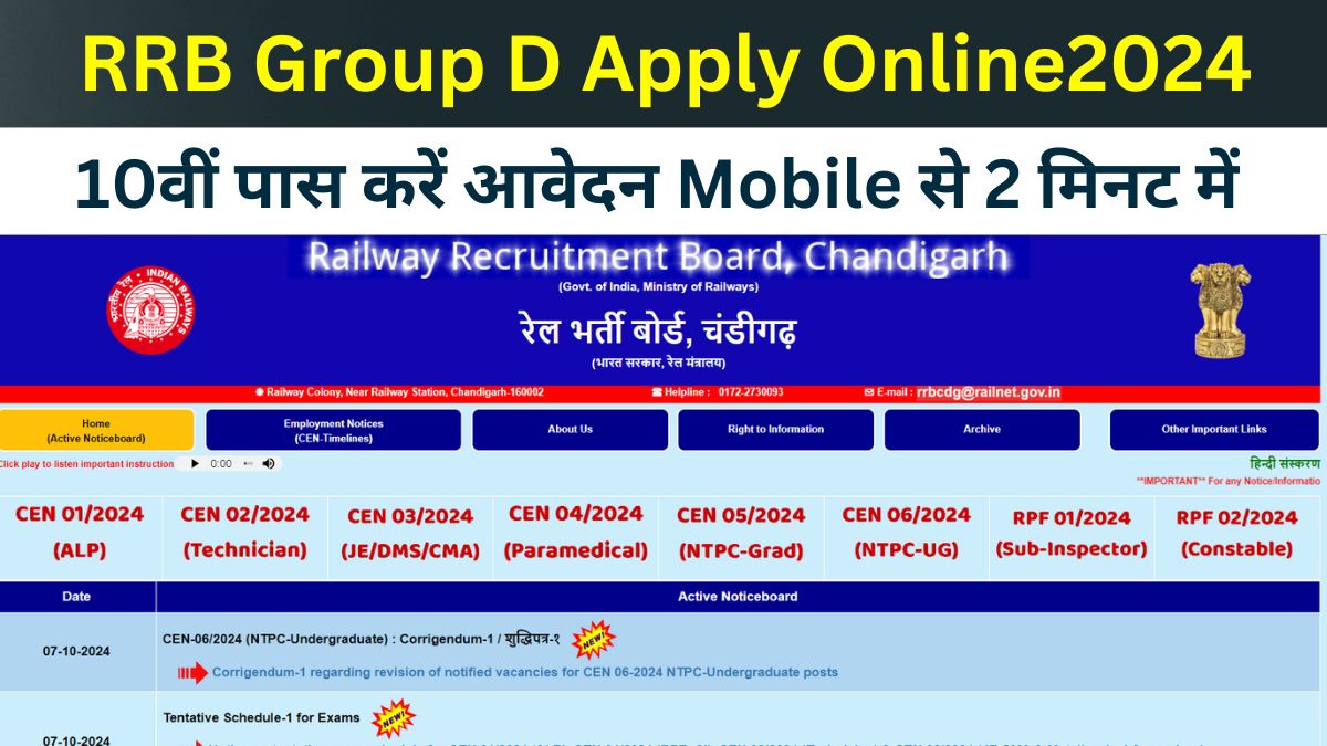 RRB Group D 2024 Apply Online