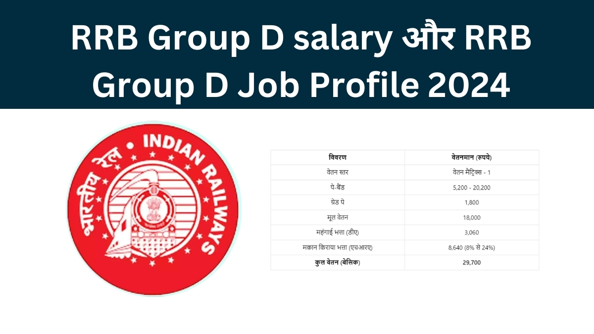 RRB Group D Salary Per Month