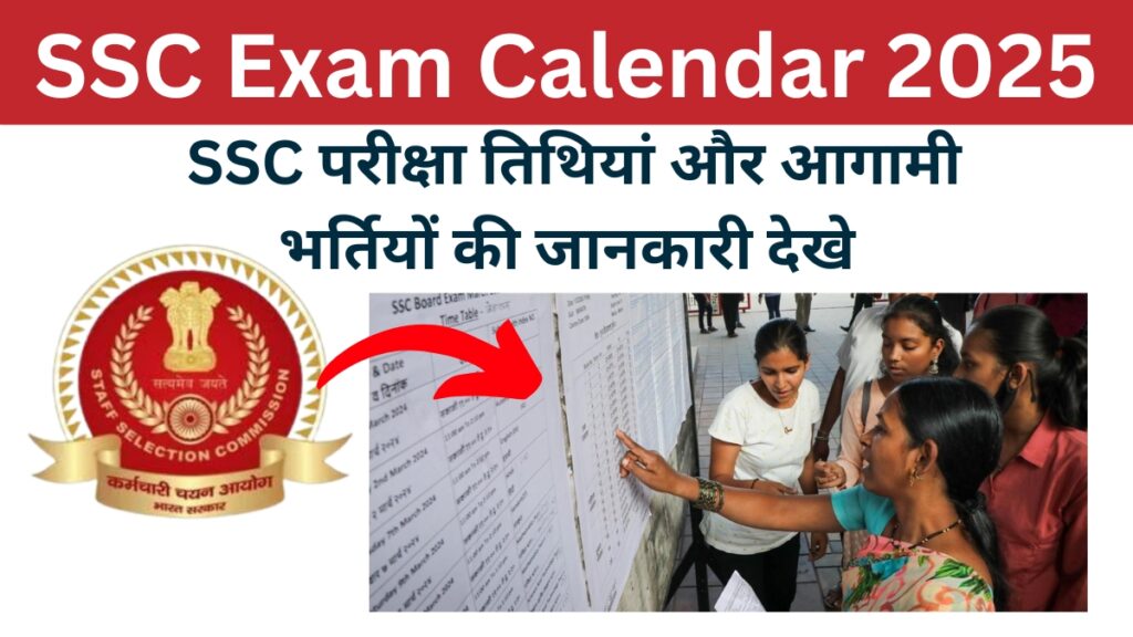 SSC Exam Calendar 2025