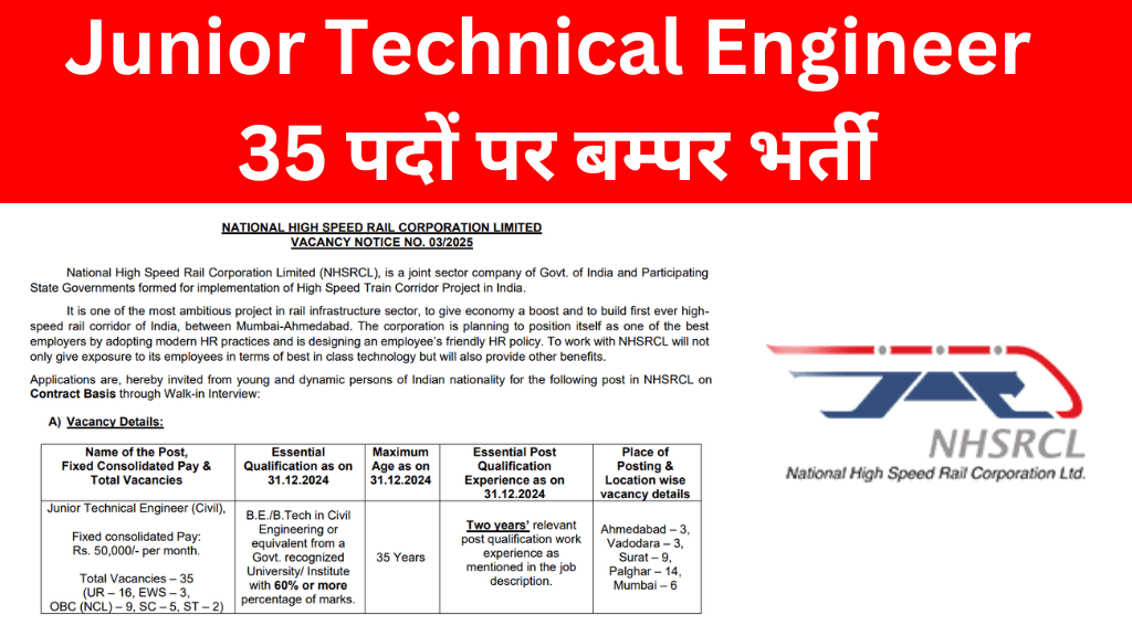 NHSRCL JE Recruitment 2025
