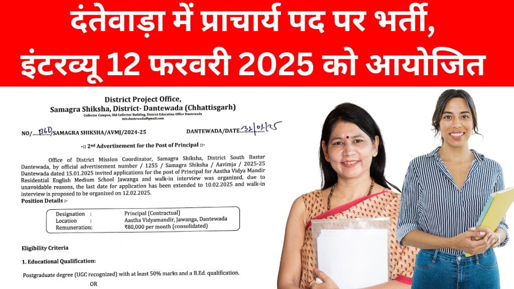 Astha Vidhya Mandir Vacancy 2025