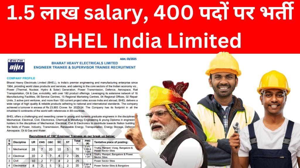 BHEL Recruitment 2025 Notification PDF