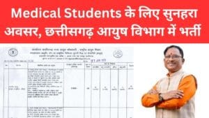 Cg Ayush Mission Recruitment Apply date 2025