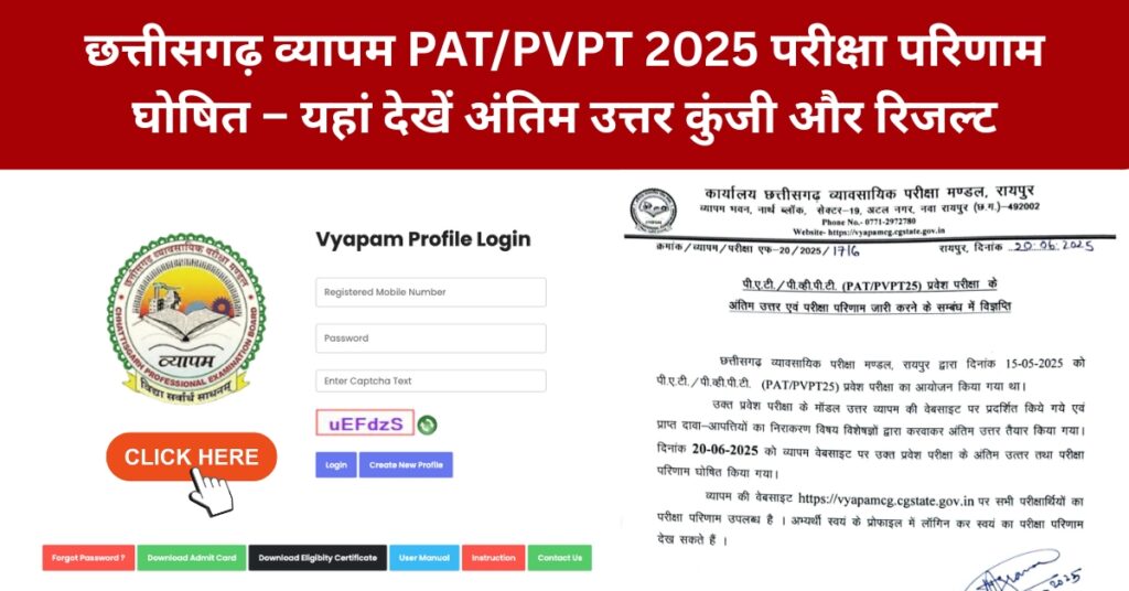 CG Vyapam PAT PVPT Result