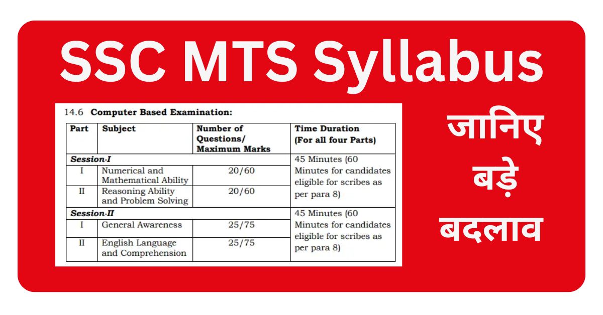 SSC MTS Syllabus in Hindi 2025