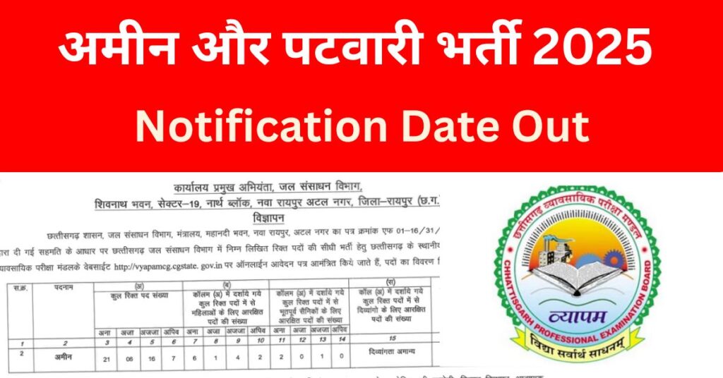 CG Amin Patwari Vaccancy Kab Aaega