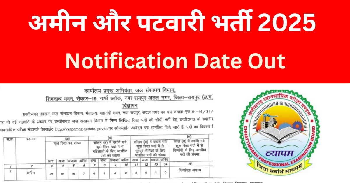 CG Amin Patwari Vaccancy Kab Aaega