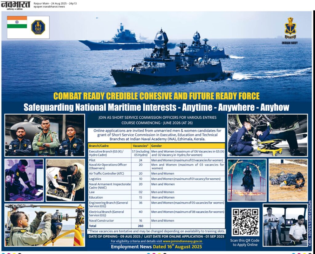 Indian Navy SSC Recruitment Apply Now
