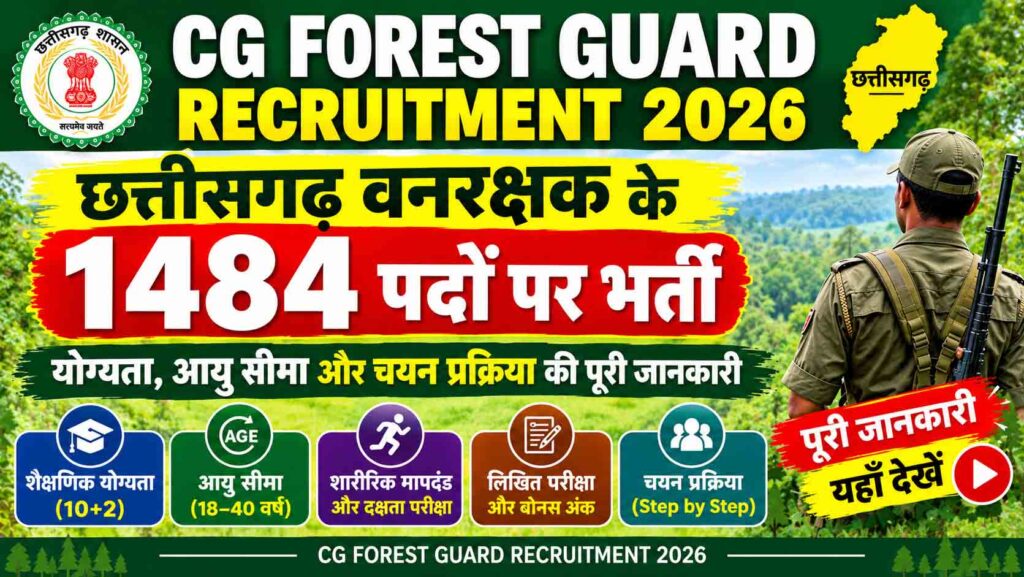 CG Forest Guard Recruitment 2026-27