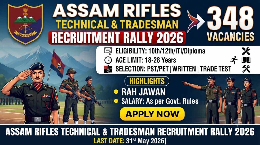 Assam Rifles Technical and Tradesman Recruitment Rally