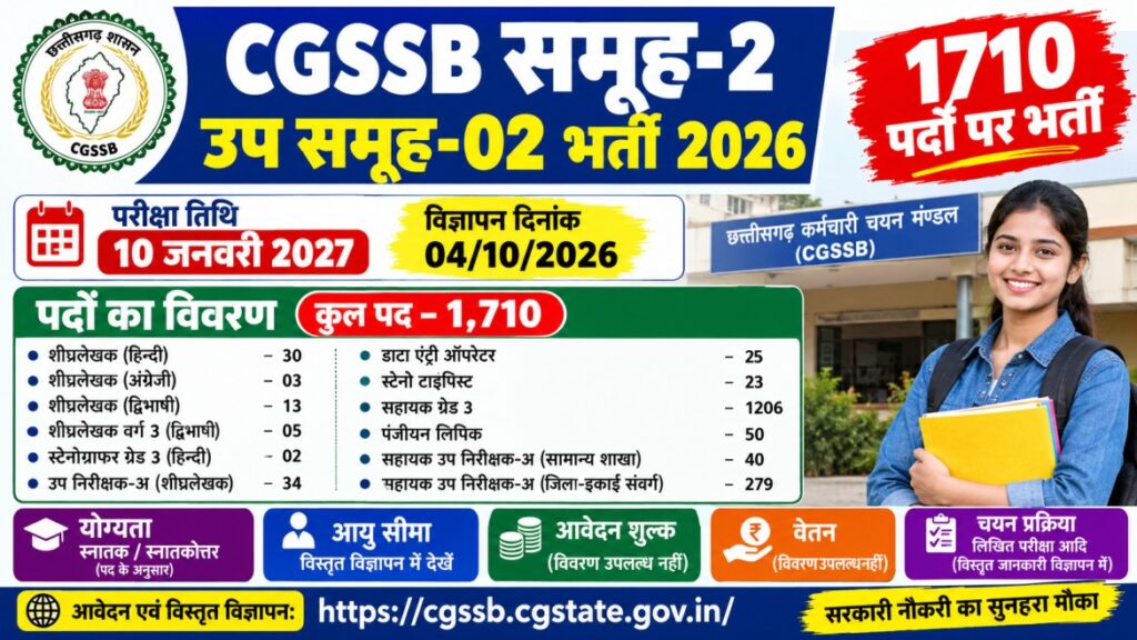 CGSSB Group 2 Sub Group 2 Recruitment 2026