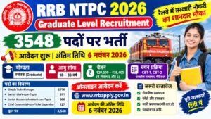 RRB NTPC Graduate Recruitment 2026RRB NTPC Graduate Recruitment 2026