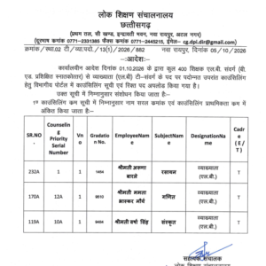CG SAGES Recruitment 2026