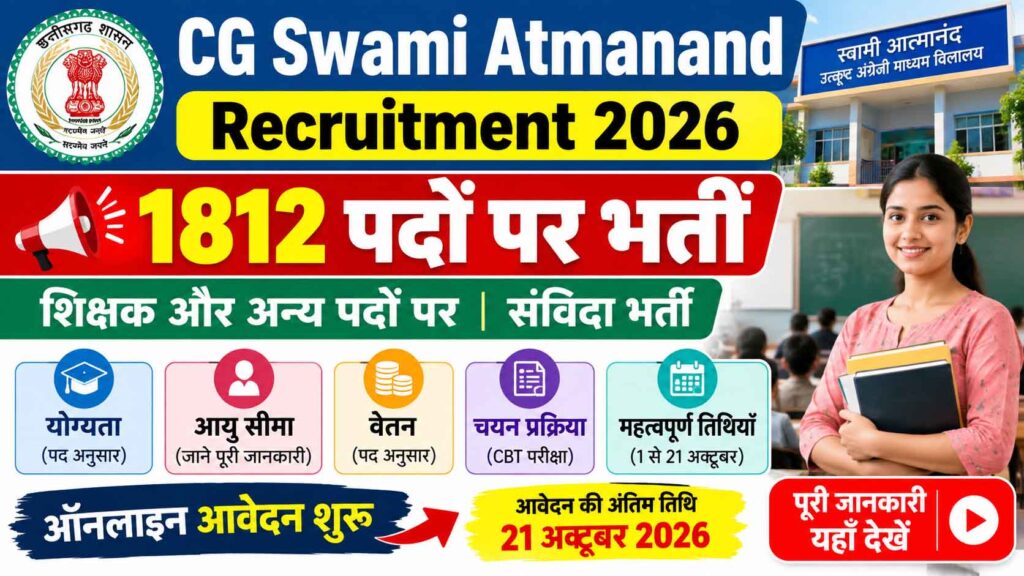 CG Swami Atmanand Recruitment 2026